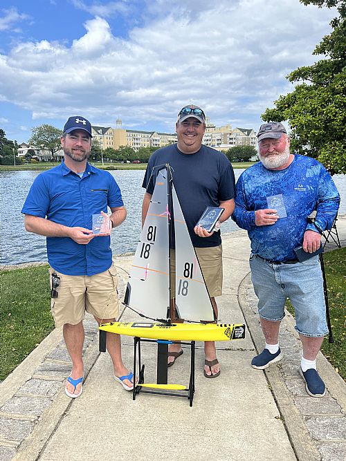 Winners of the 2023 DF95 R2CR